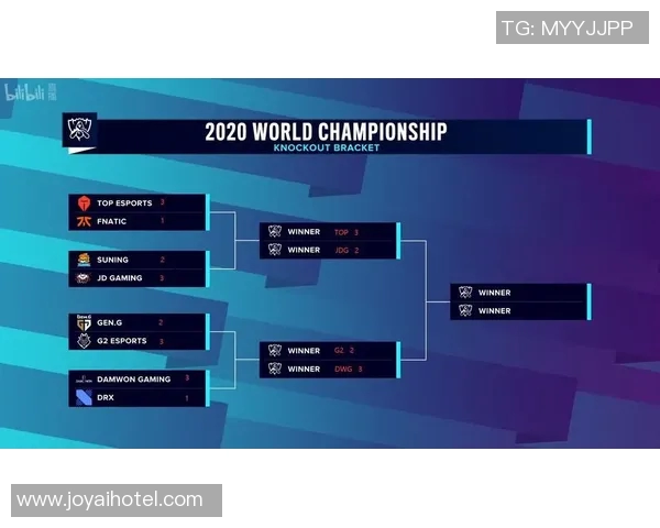 全球总决赛分析：JDG战术布局与执行的精彩表现探讨