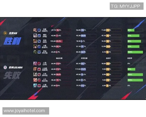 王者荣耀最新力量排名揭晓V5战队创下历史新高引发热议