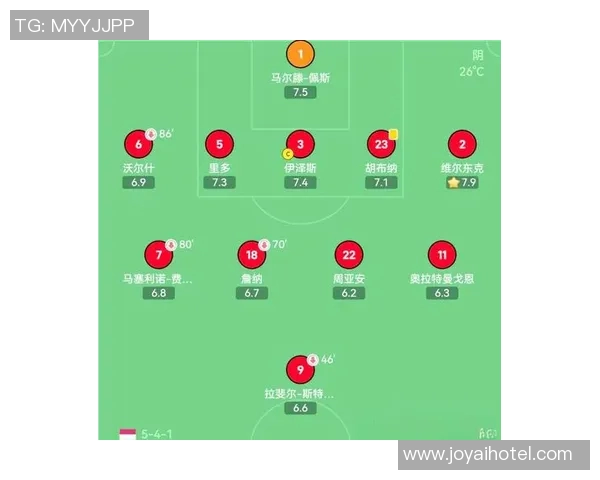 上海足球队的节奏与风格探讨：聚焦球队发展与未来方向