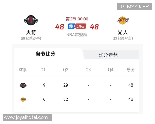 湖人对火箭精彩直播免费观看方法分享与赛前分析