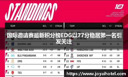 Db旗舰app