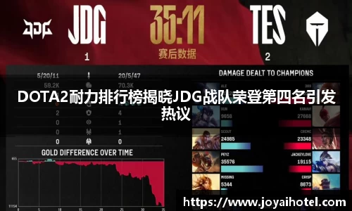 Db旗舰app