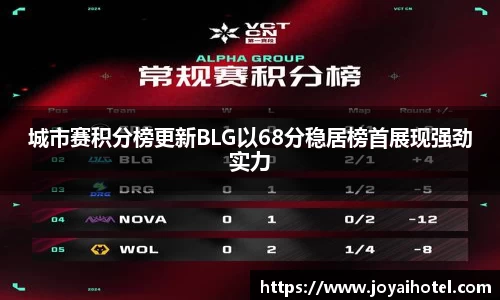 Db旗舰app