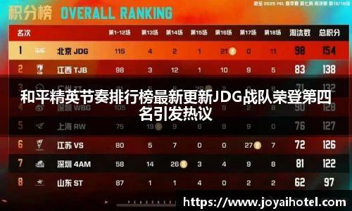 DB旗舰官网