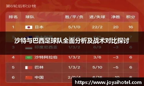 Db旗舰app